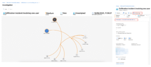 Data Security Investigation